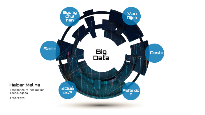 Big Data by Melina Haidar on Prezi