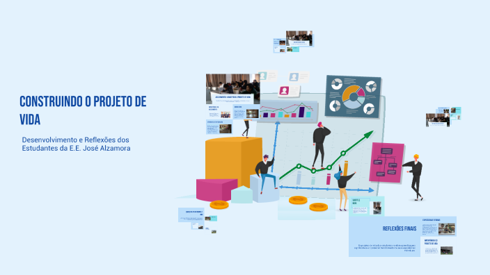 Construindo o Projeto de Vida by Jose Marques Campos on Prezi