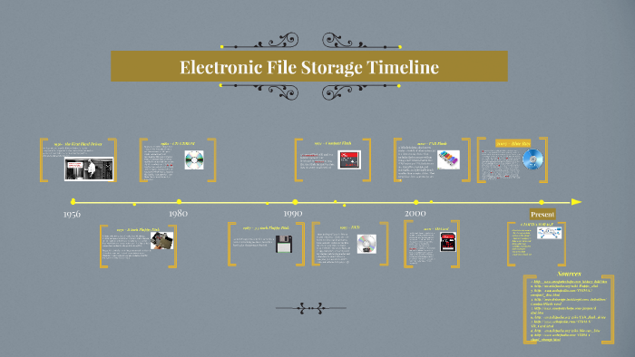 Electronic File Storage Timeline by james tippett on Prezi