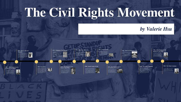 The Civil Rights Movement by Valerie Hsu on Prezi