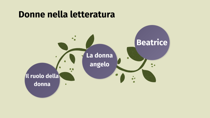 Le Più Belle Dichiarazioni D'amore Nella Letteratura donne nella letteratura by rossella zefi on Prezi