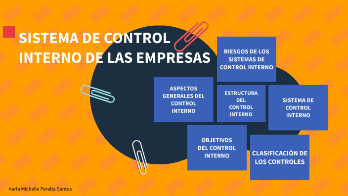 SISTEMA DE CONTROL INTERNO EN LAS EMPRESAS by Shell Peralta on Prezi