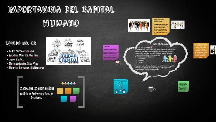 Importancia Del Capital Humano By Alexandra Silva On Prezi Next