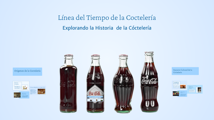 Línea del Tiempo de la Coctelería by Yolanda MB on Prezi