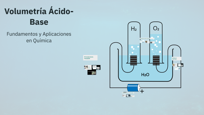 Volumetría Ácido-Base by JAFET MIGUEL MEDRANO TORRICO on Prezi
