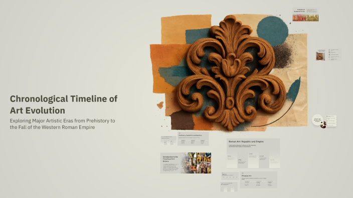 Chronological Timeline of Art Evolution by Andrea Alonso on Prezi