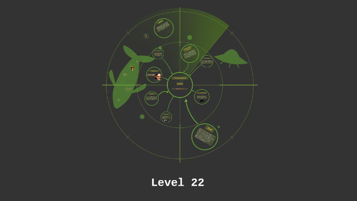 22 Levels Of Evil by Kayley Oyer on Prezi