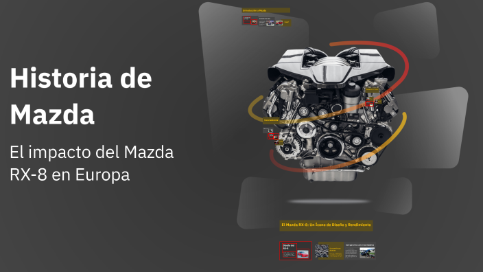 Historia de Mazda by HOUCLAS 125 on Prezi
