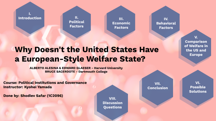 Why Doesn't The United States Have A European-Style Welfare State? By ...