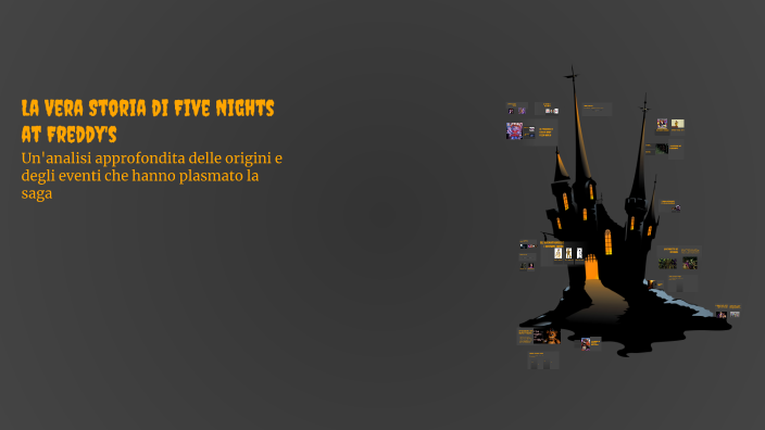 La Vera Storia Di Five Nights At Freddy's