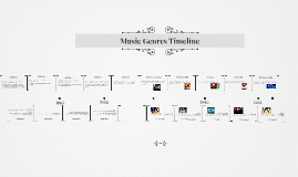 Music Genres Timeline By Jakez Lotzodem