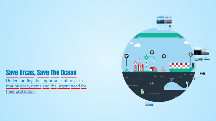 Save Orcas, Save The Ocean by zaineb aziz rupawa;a on Prezi