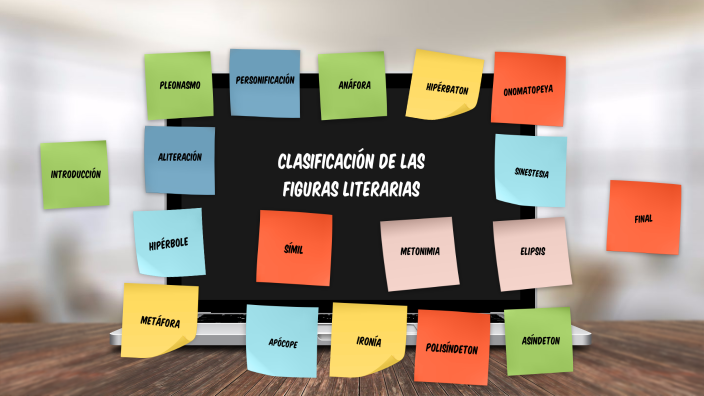 Clasificación De Las Figuras Literarias By Stefano Ottati On Prezi