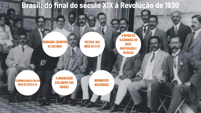 Brasil: do final do século XIX à Revolução de 1930 by Vanderlei Machado ...