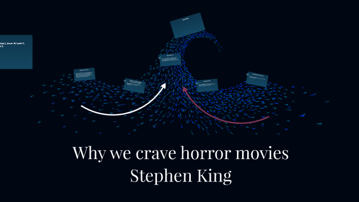 what is the thesis of why we crave horror movies