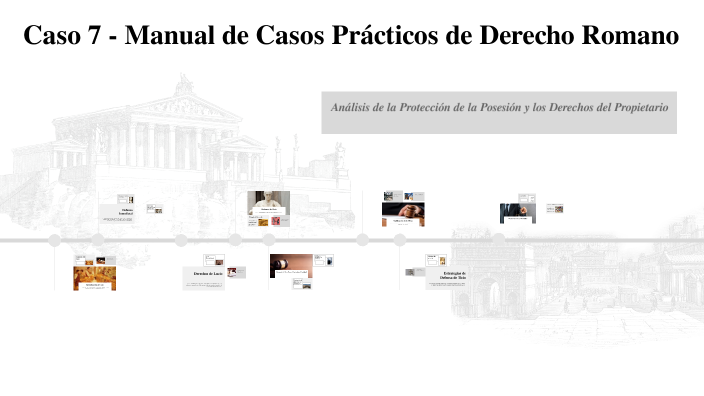 Manual De Caso Prácticos De Derecho Romano Dykinson
