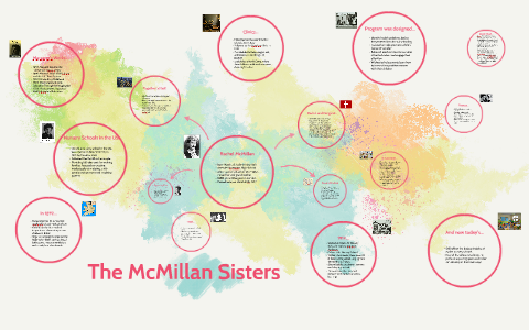 The McMillan Sisters by Emily Detloff on Prezi