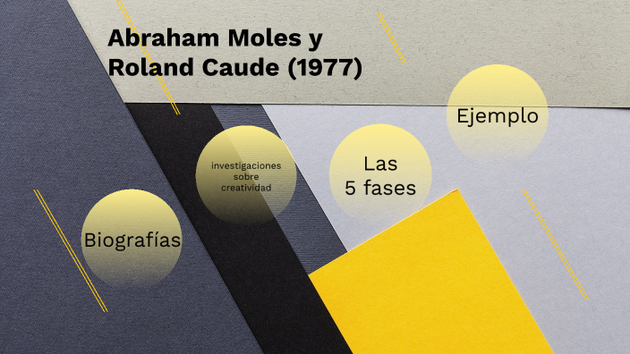 Fundamentos Abraham Moles Y Roland Cause 2 By Sofía Cabrera On Prezi