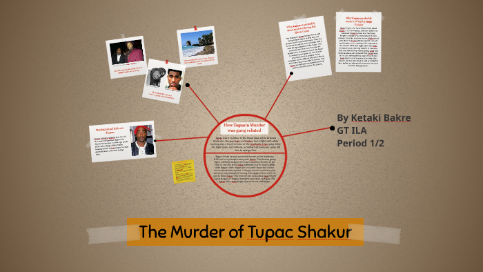 Tupac Case File The murder of Tupac Shakur- Case File by Ketaki Bakre on Prezi