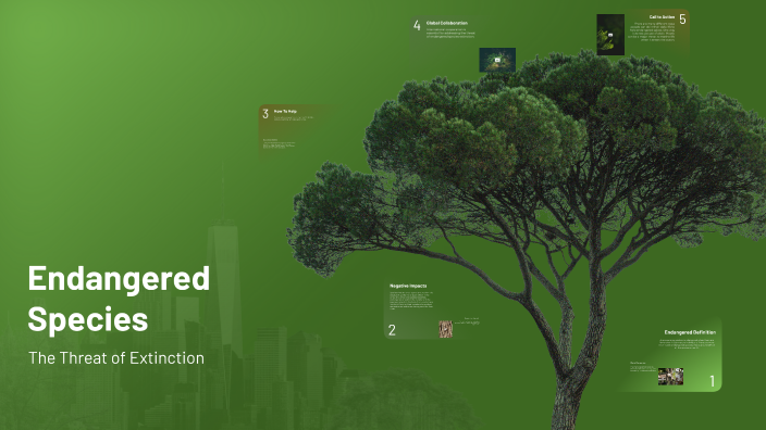 Endangered Species by Amanda Marsh on Prezi