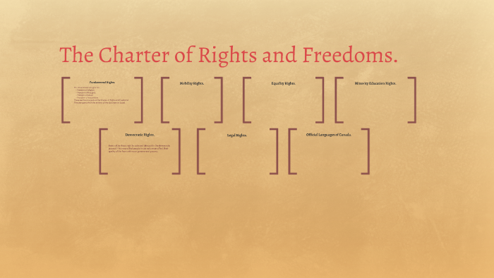 What Is Section 24 Of The Charter Of Rights? – GGNYU
