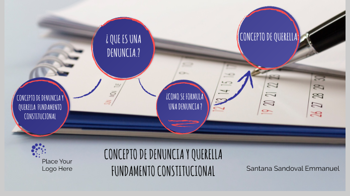 Concepto De Denuncia Y Querella By Emmanuel Santana Sandoval On Prezi