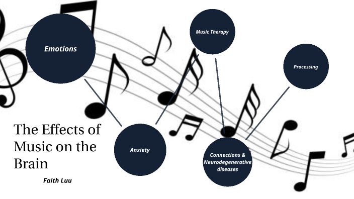 The Effects of Music on the Brain by Faith Luu on Prezi