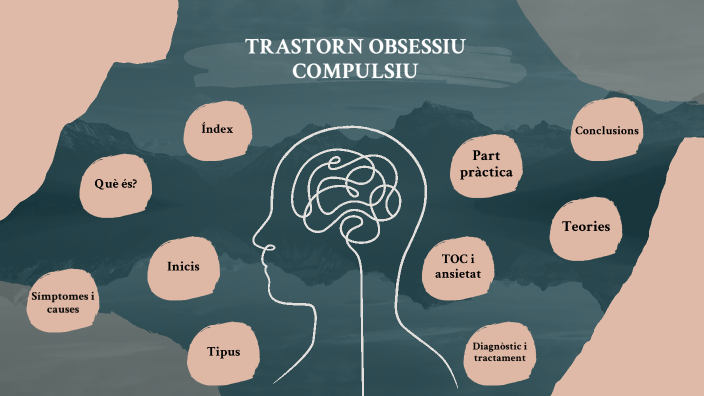 Trastorn Obsessiu Compulsiu By Berta Oliveras 4846