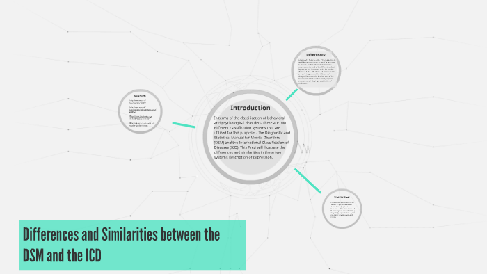 Differences and Similarities between the DSM and the ICD by Amanda ...