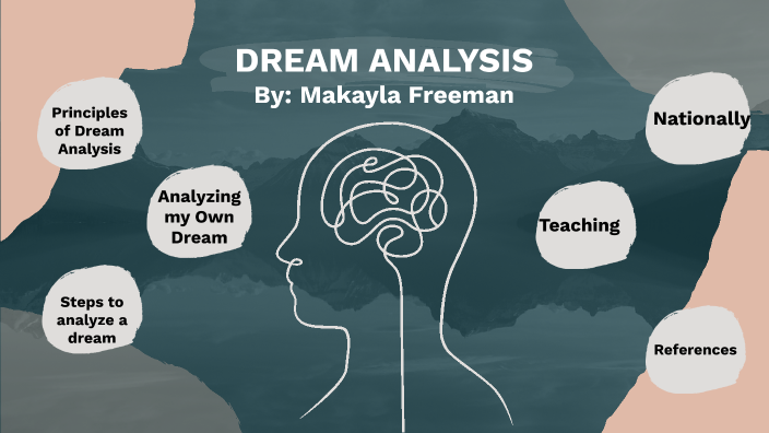 dream analysis psychology essay