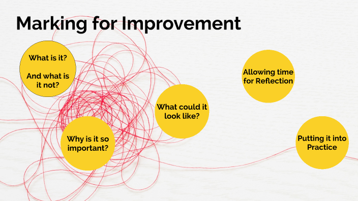 Marking for Improvement by Cathy O'Kelly on Prezi