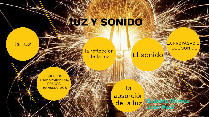 la luz by sabrina gomez on Prezi