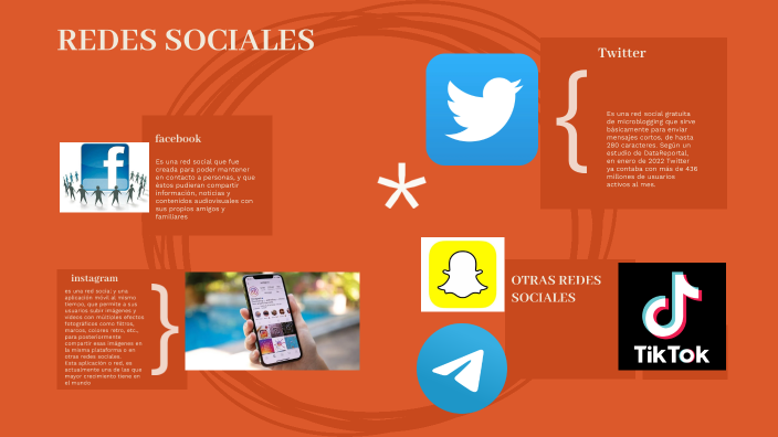 Redes sociales by Gabriela Gonzalez on Prezi