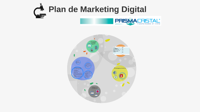 Plan de Marketing Digital by Elbis Vargas on Prezi