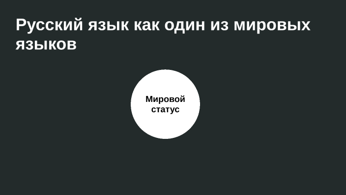 как сделать русский язык в пвз 1 на телефоне