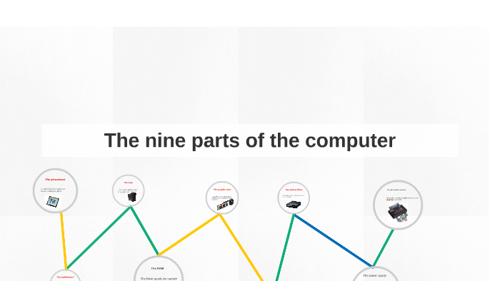 the nine parts of the computer by Michael Cooper on Prezi