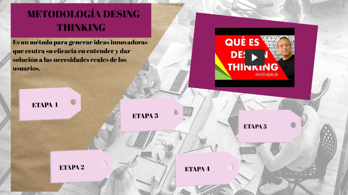 METODOLOGÍA DESIGN THINKING by Maria fernanda Palacios chiroque on Prezi
