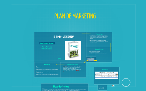 PLAN DE MARKETING by Gabriela Morinigo on Prezi