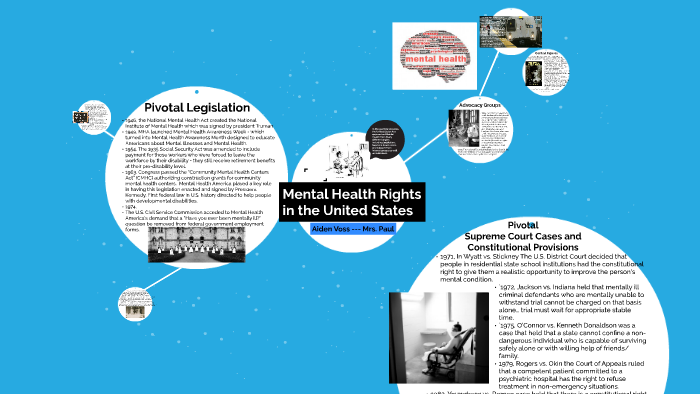 mental-health-rights-in-the-united-states-by-aiden-voss