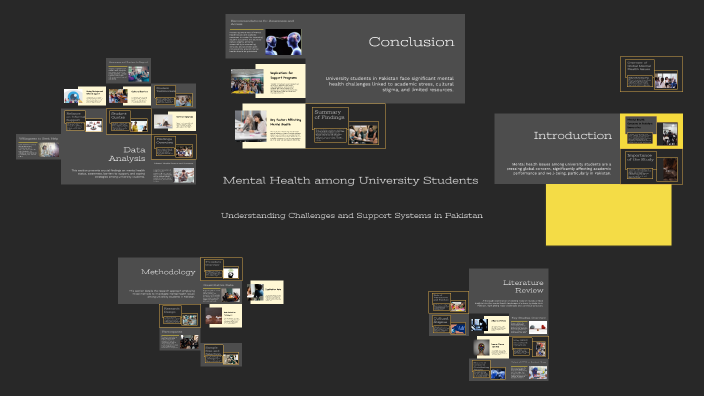 Mental Health among University Students by Meerab Sulman on Prezi