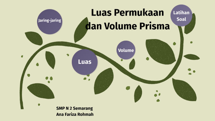 Luas dan Volume Prisma by Ana Fariza on Prezi Next