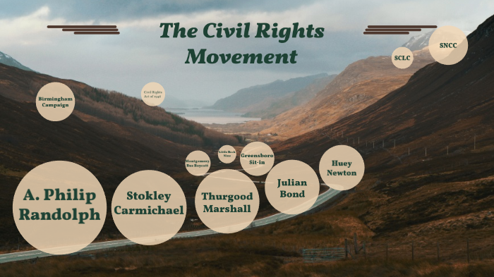 The Civil Rights Movement by Allie Ralls on Prezi