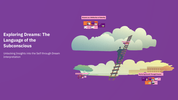 Exploring Dreams: The Language of the Subconscious by Haggai N. on Prezi