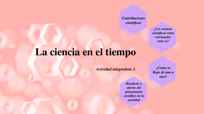 La ciencia en el tiempo by Nayeli Lira on Prezi