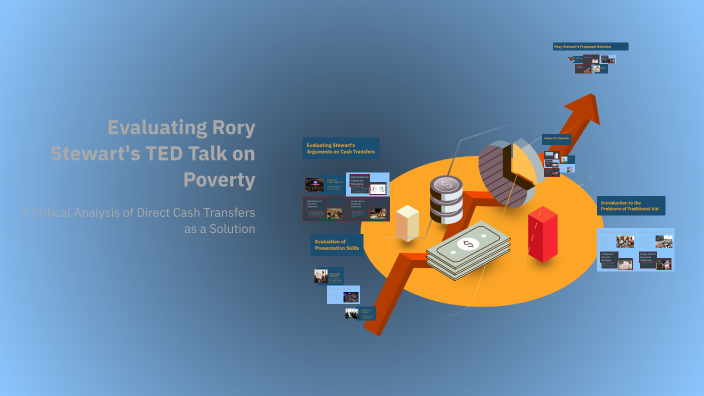 Evaluating Rory Stewart's TED Talk on Poverty by Maggie Zheng on Prezi