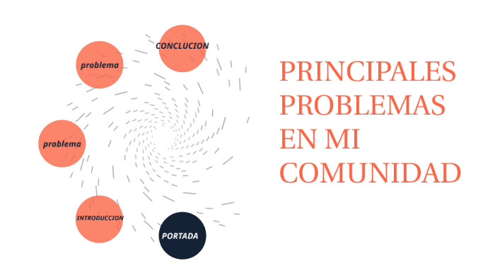 Principales problemas en mi comunidad by ximena arambula torres on Prezi