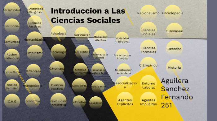 Introduccion a Las Ciencias Sociales by Fernando Aguilera on Prezi