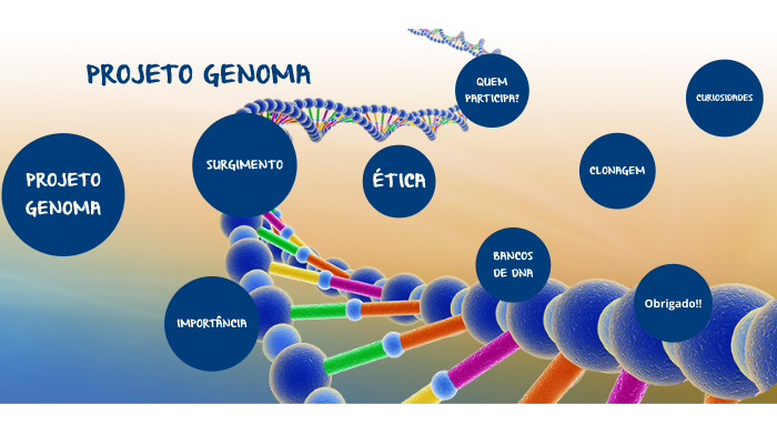 Projeto Genoma By Sirlene Affonso On Prezi 7044