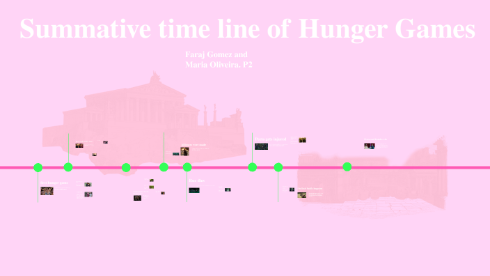 Summative Analysis of The Hunger Games by FARAJ gomex on Prezi