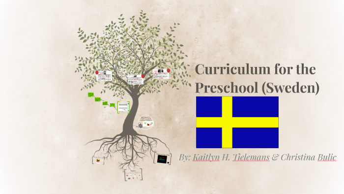 The Preschool Framework Of Sweden By Kaitlyn Tielemans On Prezi